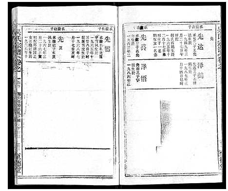 [下载][吴氏宗谱_116卷首末各4卷]安徽.吴氏家谱_108.pdf