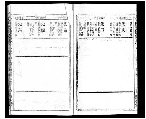 [下载][吴氏宗谱_116卷首末各4卷]安徽.吴氏家谱_108.pdf