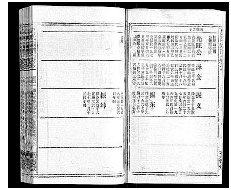 [下载][吴氏宗谱_116卷首末各4卷]安徽.吴氏家谱_109.pdf