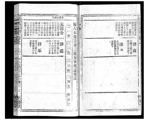 [下载][吴氏宗谱_116卷首末各4卷]安徽.吴氏家谱_110.pdf