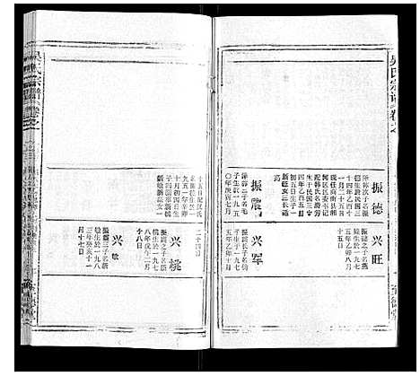 [下载][吴氏宗谱_116卷首末各4卷]安徽.吴氏家谱_111.pdf