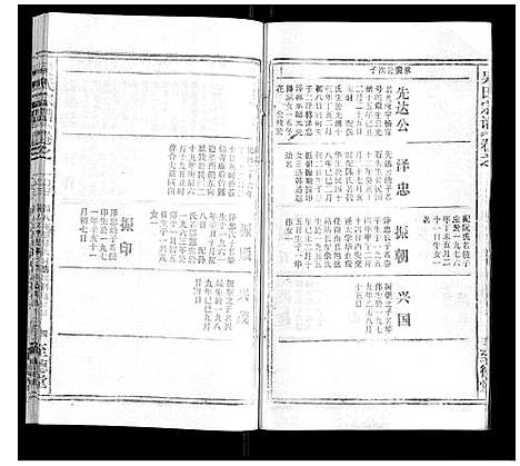 [下载][吴氏宗谱_116卷首末各4卷]安徽.吴氏家谱_111.pdf