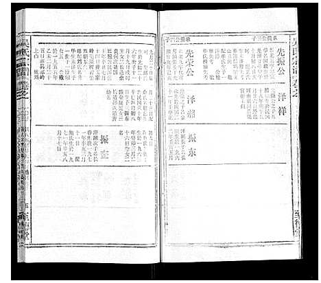 [下载][吴氏宗谱_116卷首末各4卷]安徽.吴氏家谱_111.pdf