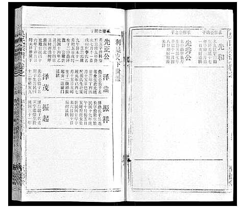 [下载][吴氏宗谱_116卷首末各4卷]安徽.吴氏家谱_112.pdf