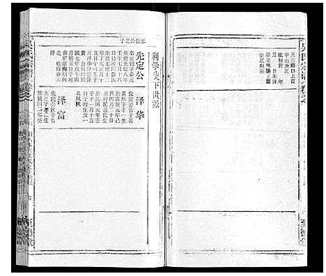 [下载][吴氏宗谱_116卷首末各4卷]安徽.吴氏家谱_112.pdf