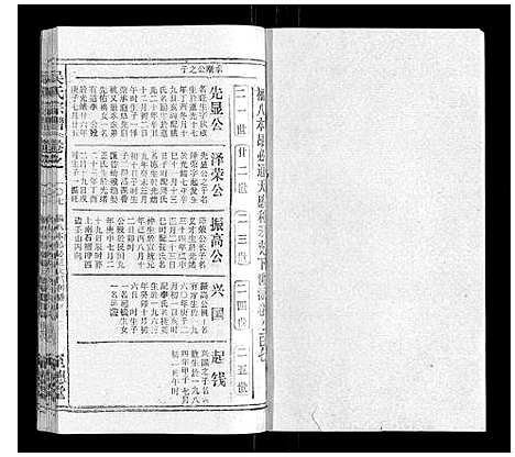 [下载][吴氏宗谱_116卷首末各4卷]安徽.吴氏家谱_115.pdf