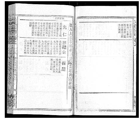 [下载][吴氏宗谱_116卷首末各4卷]安徽.吴氏家谱_116.pdf