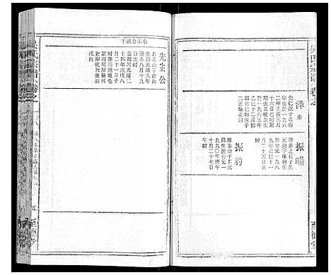 [下载][吴氏宗谱_116卷首末各4卷]安徽.吴氏家谱_116.pdf