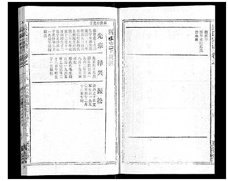 [下载][吴氏宗谱_116卷首末各4卷]安徽.吴氏家谱_117.pdf