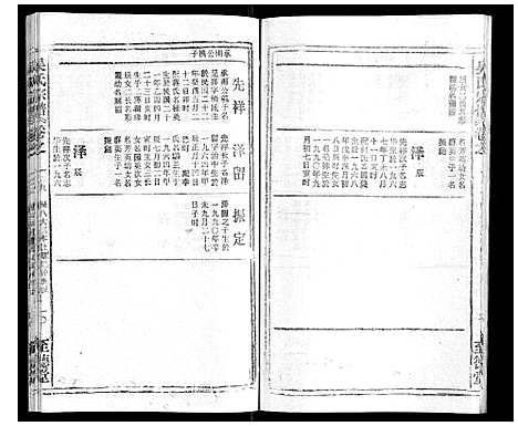 [下载][吴氏宗谱_116卷首末各4卷]安徽.吴氏家谱_117.pdf