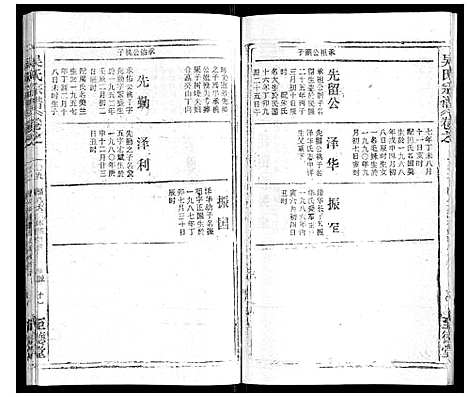 [下载][吴氏宗谱_116卷首末各4卷]安徽.吴氏家谱_117.pdf