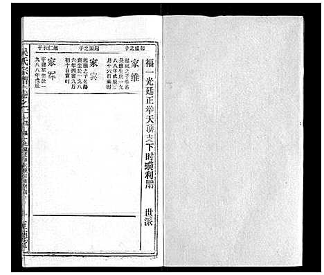 [下载][吴氏宗谱_116卷首末各4卷]安徽.吴氏家谱_119.pdf