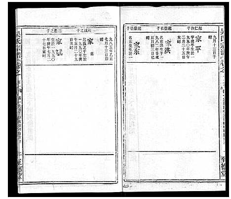 [下载][吴氏宗谱_116卷首末各4卷]安徽.吴氏家谱_119.pdf