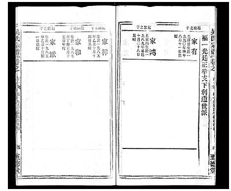 [下载][吴氏宗谱_116卷首末各4卷]安徽.吴氏家谱_119.pdf