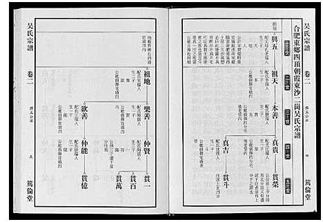 [下载][吴氏宗谱_7卷]安徽.吴氏家谱_二.pdf