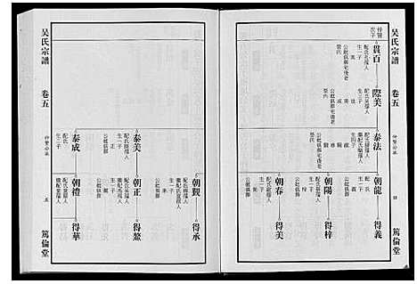 [下载][吴氏宗谱_7卷]安徽.吴氏家谱_四.pdf