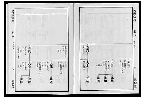 [下载][吴氏宗谱_7卷]安徽.吴氏家谱_五.pdf