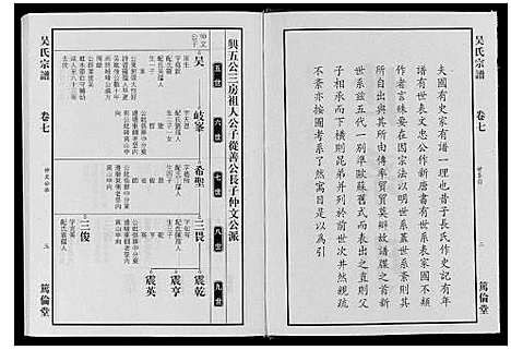 [下载][吴氏宗谱_7卷]安徽.吴氏家谱_六.pdf