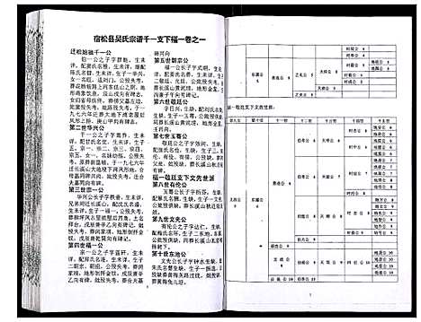 [下载][吴氏宗谱_89卷首1卷]安徽.吴氏家谱_二.pdf