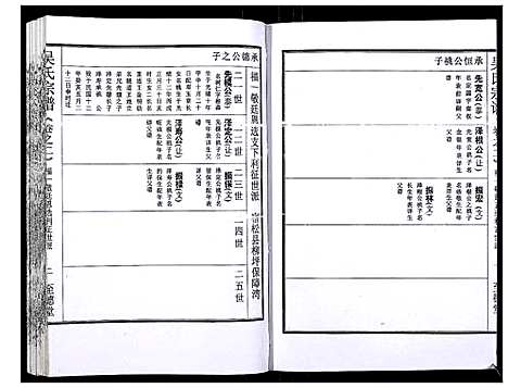 [下载][吴氏宗谱_89卷首1卷]安徽.吴氏家谱_三.pdf