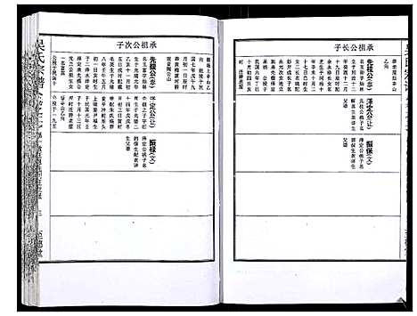 [下载][吴氏宗谱_89卷首1卷]安徽.吴氏家谱_三.pdf