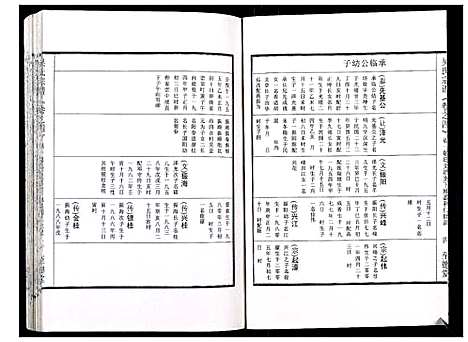 [下载][吴氏宗谱_89卷首1卷]安徽.吴氏家谱_五.pdf