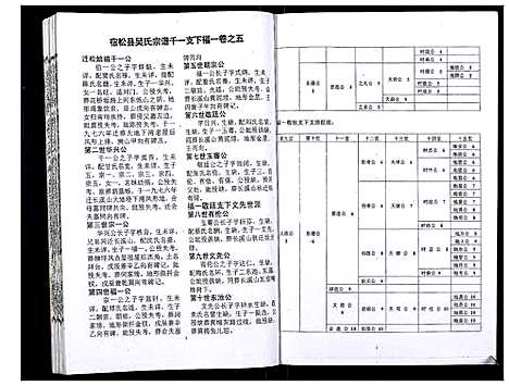 [下载][吴氏宗谱_89卷首1卷]安徽.吴氏家谱_六.pdf