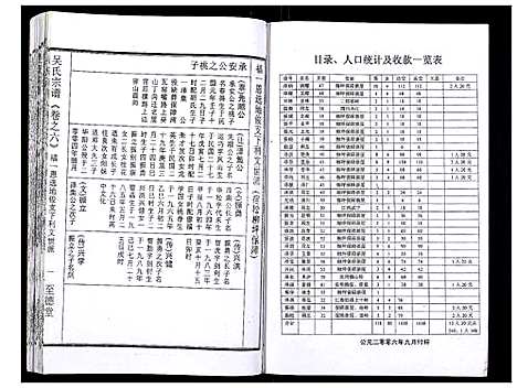 [下载][吴氏宗谱_89卷首1卷]安徽.吴氏家谱_七.pdf