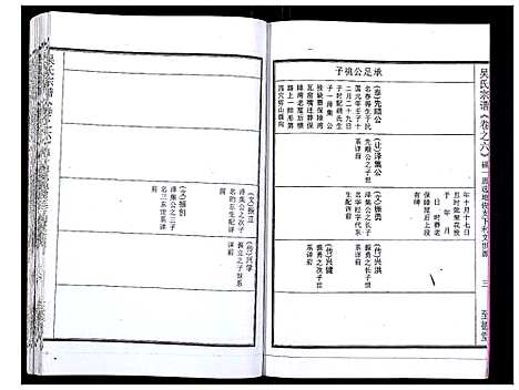 [下载][吴氏宗谱_89卷首1卷]安徽.吴氏家谱_七.pdf