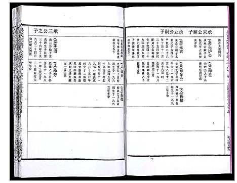 [下载][吴氏宗谱_89卷首1卷]安徽.吴氏家谱_九.pdf