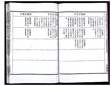 [下载][吴氏宗谱_89卷首1卷]安徽.吴氏家谱_九.pdf