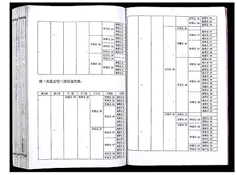 [下载][吴氏宗谱_89卷首1卷]安徽.吴氏家谱_十.pdf