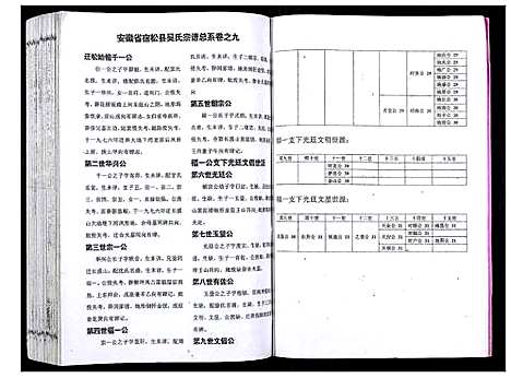 [下载][吴氏宗谱_89卷首1卷]安徽.吴氏家谱_十.pdf