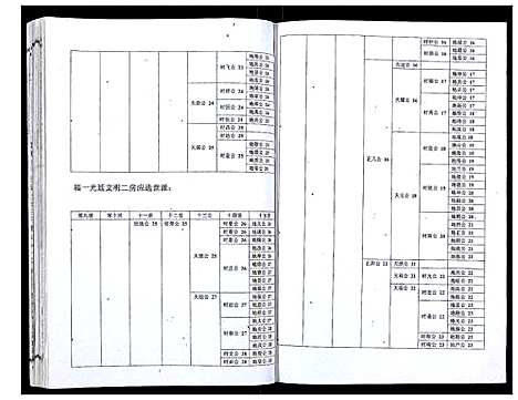 [下载][吴氏宗谱_89卷首1卷]安徽.吴氏家谱_十四.pdf