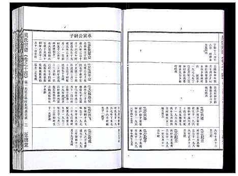 [下载][吴氏宗谱_89卷首1卷]安徽.吴氏家谱_十五.pdf