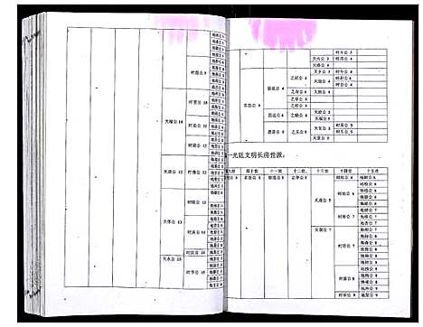 [下载][吴氏宗谱_89卷首1卷]安徽.吴氏家谱_十六.pdf