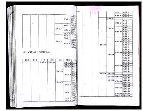 [下载][吴氏宗谱_89卷首1卷]安徽.吴氏家谱_十六.pdf