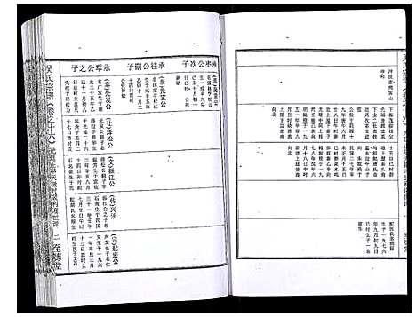 [下载][吴氏宗谱_89卷首1卷]安徽.吴氏家谱_十七.pdf