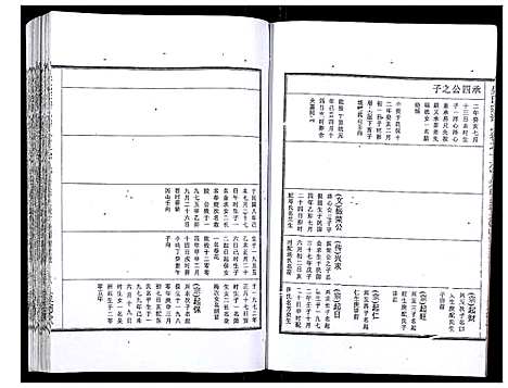 [下载][吴氏宗谱_89卷首1卷]安徽.吴氏家谱_十七.pdf