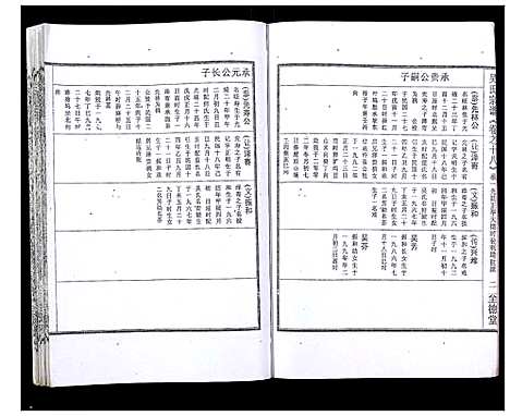 [下载][吴氏宗谱_89卷首1卷]安徽.吴氏家谱_十九.pdf