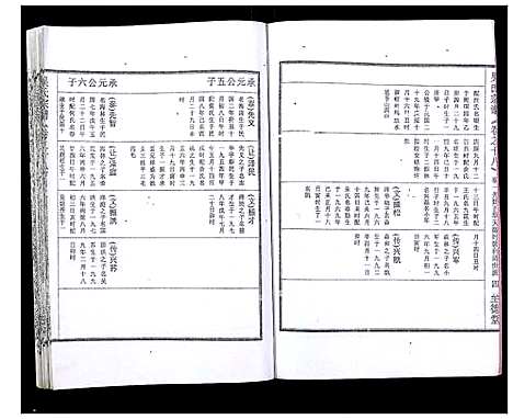 [下载][吴氏宗谱_89卷首1卷]安徽.吴氏家谱_十九.pdf