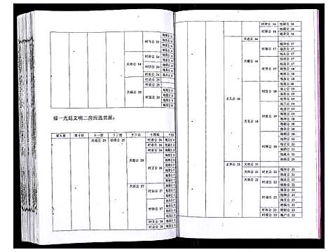 [下载][吴氏宗谱_89卷首1卷]安徽.吴氏家谱_二十.pdf