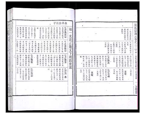 [下载][吴氏宗谱_89卷首1卷]安徽.吴氏家谱_二十三.pdf