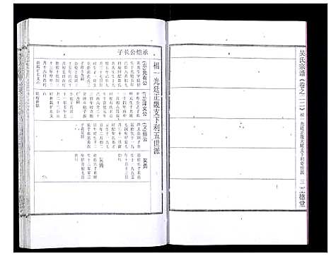 [下载][吴氏宗谱_89卷首1卷]安徽.吴氏家谱_二十三.pdf