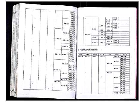 [下载][吴氏宗谱_89卷首1卷]安徽.吴氏家谱_二十四.pdf