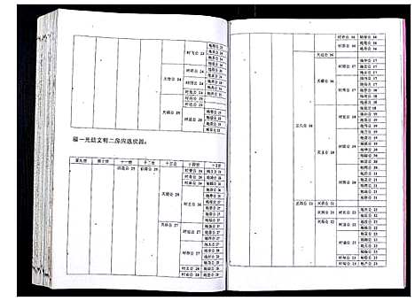 [下载][吴氏宗谱_89卷首1卷]安徽.吴氏家谱_二十四.pdf