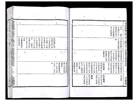 [下载][吴氏宗谱_89卷首1卷]安徽.吴氏家谱_二十五.pdf