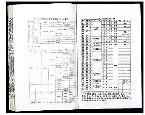 [下载][吴氏宗谱_89卷首1卷]安徽.吴氏家谱_二十七.pdf