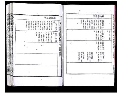 [下载][吴氏宗谱_89卷首1卷]安徽.吴氏家谱_二十九.pdf