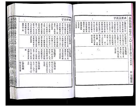 [下载][吴氏宗谱_89卷首1卷]安徽.吴氏家谱_二十九.pdf